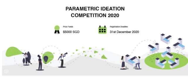 Next Generation Civilization Kit 2.0 – Shea’s Parametric Ideation Competition 2020.