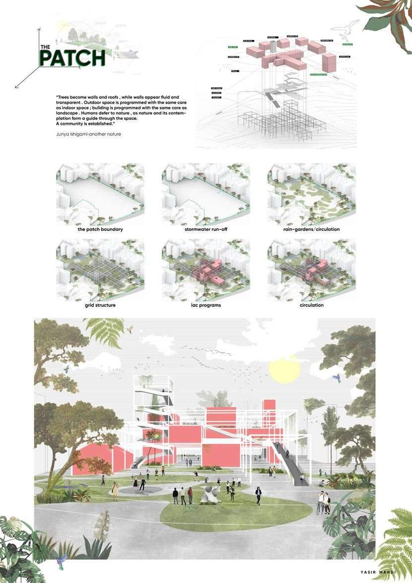 Landscape Architecture Presentation Layout