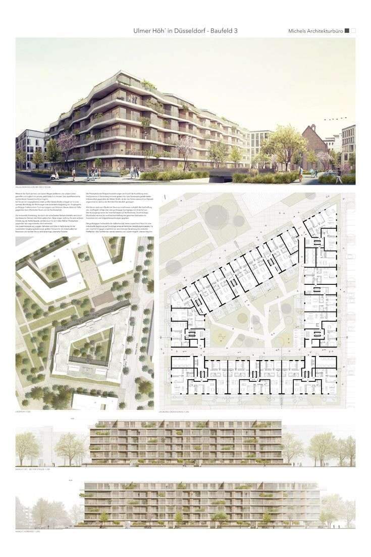 Wettbewerb Wohnungsbau Ulmer Höh in Düsseldorf
