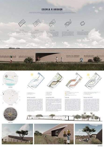 Results: Mozambique Preschool| Inspiration Architecture Board | Architecture Board Layout