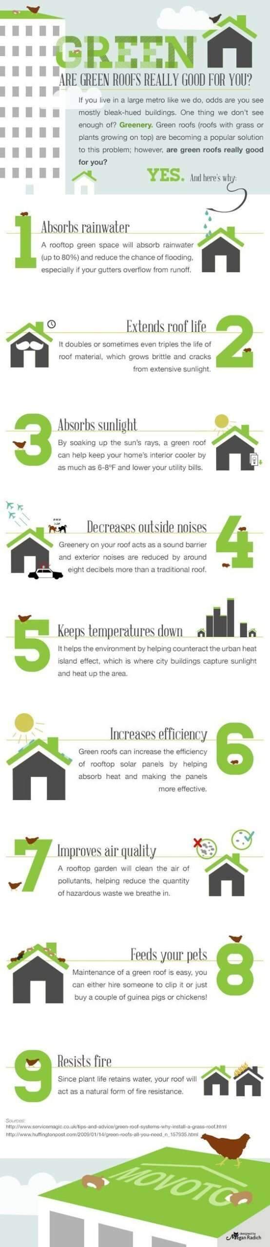 13 TIPS FOR BUILDING AN ENVIRONMENTALLY FRIENDLY HOUSE: The benefits of building green are…
