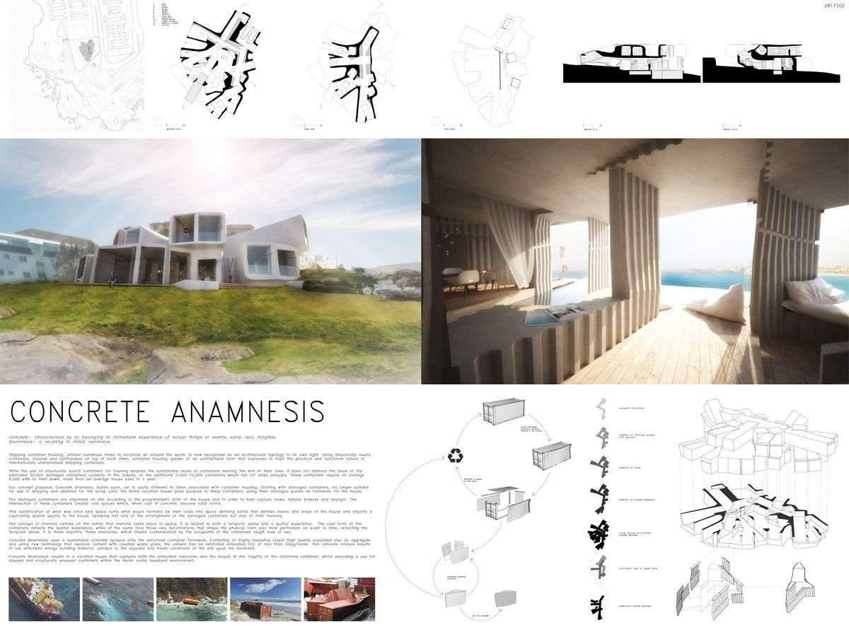 Winners Proposals Of [SYDNEY] Container Vacation House Competition [AC-CA] Architectural Competition has shared with us the results…