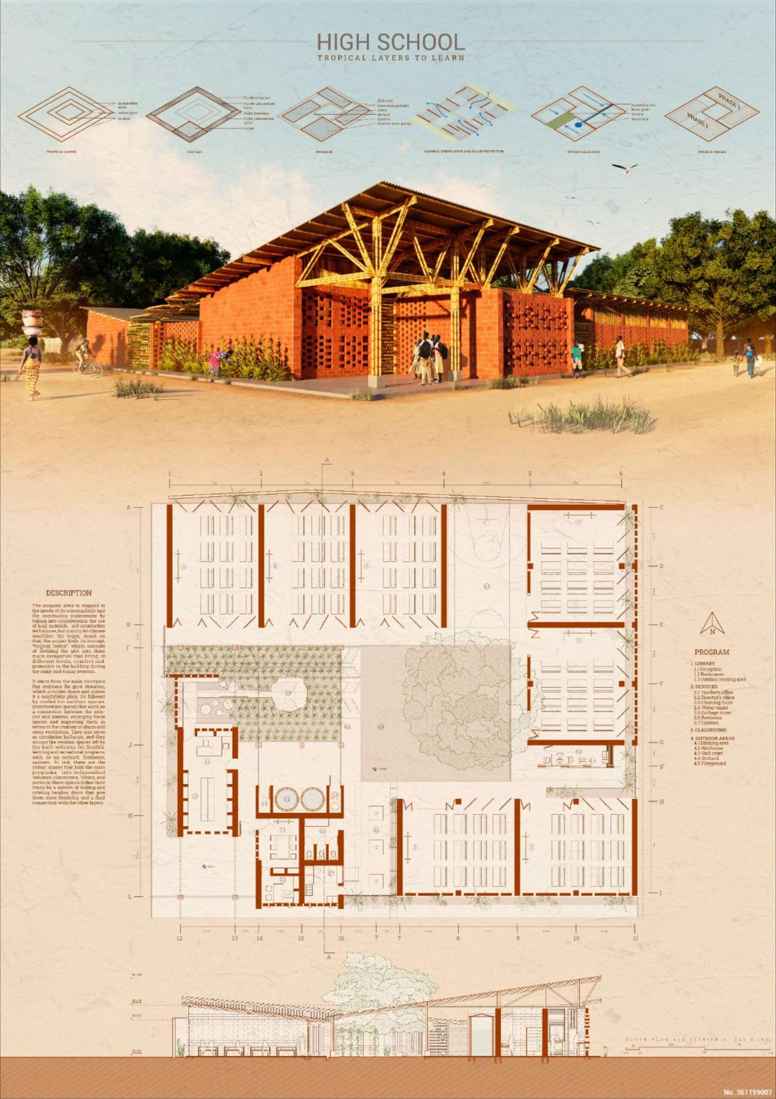 Senegal Elementary School – Architecture competition