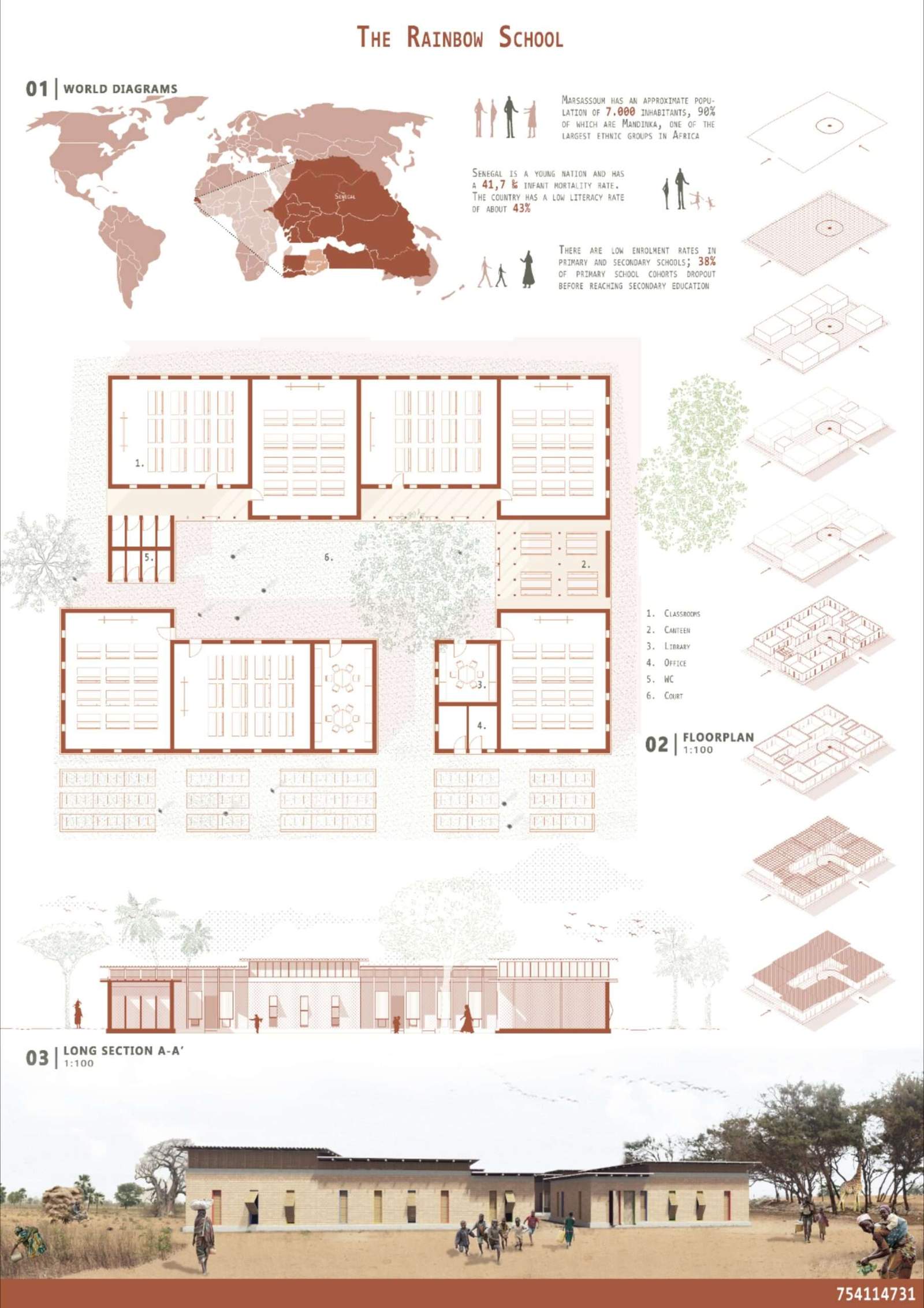 Senegal Elementary School – Architecture competition