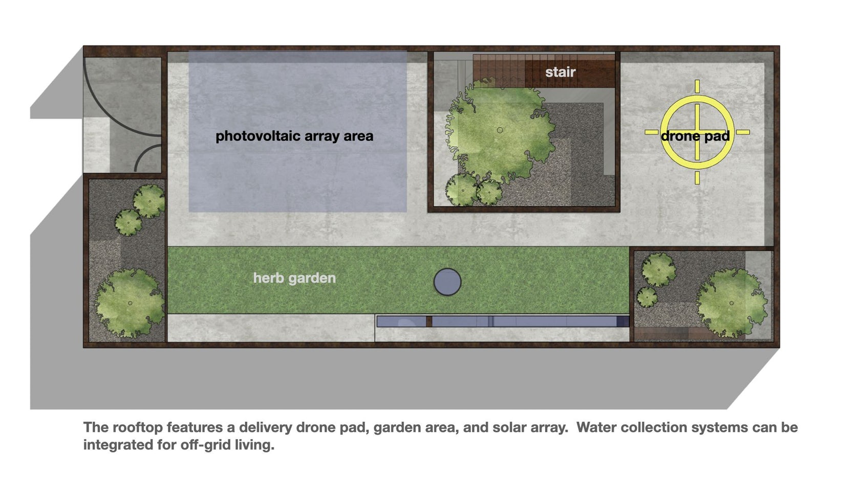 &copy; Specht Architects