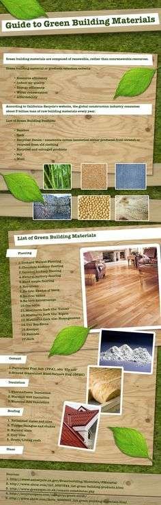 Guide To Green Building Materials (although my LEED teacher has cautioned there are not…