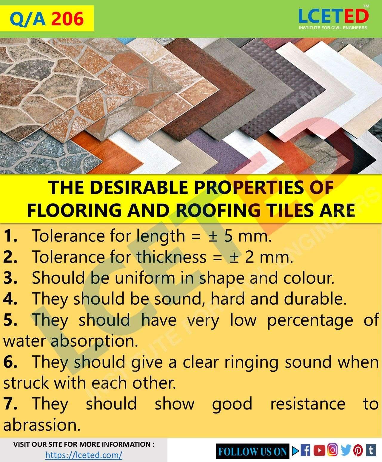 Q/A 206: PROPERTIES OF FLOORING AND ROOFING TILES