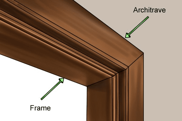 The use of architectural ornaments in the construction of buildings