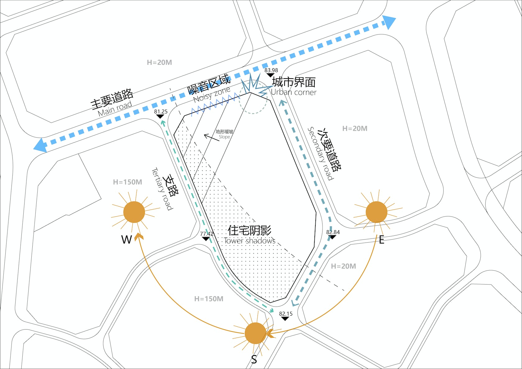 © Shenzhen Huazhu Architectural & Engineering Design Co., Ltd