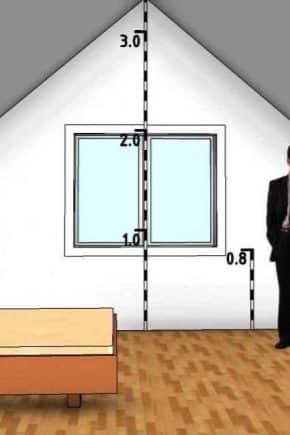 Technical drawing showing the appropriate window height from the floor in a room with a sloped ceiling."
