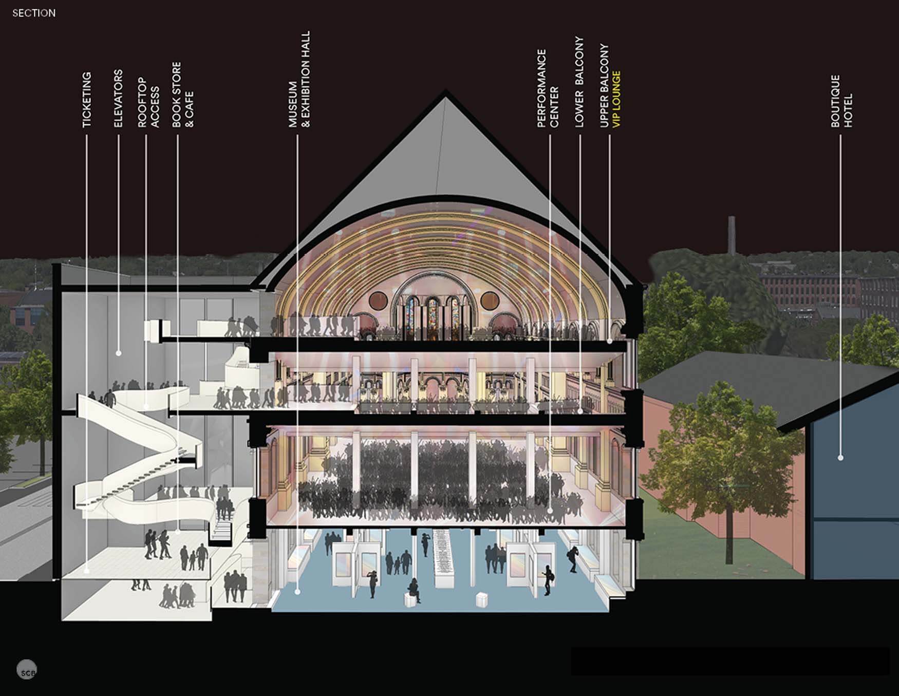 section of church