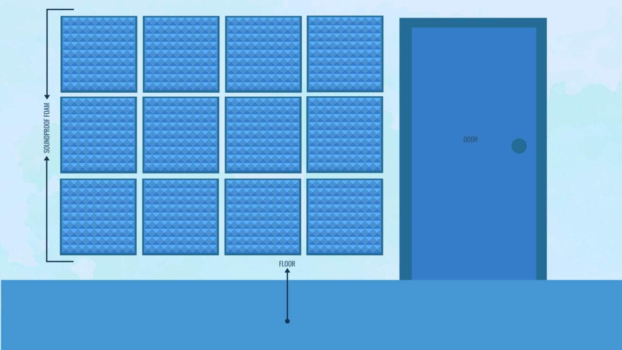 Illustration of soundproof foam tiles