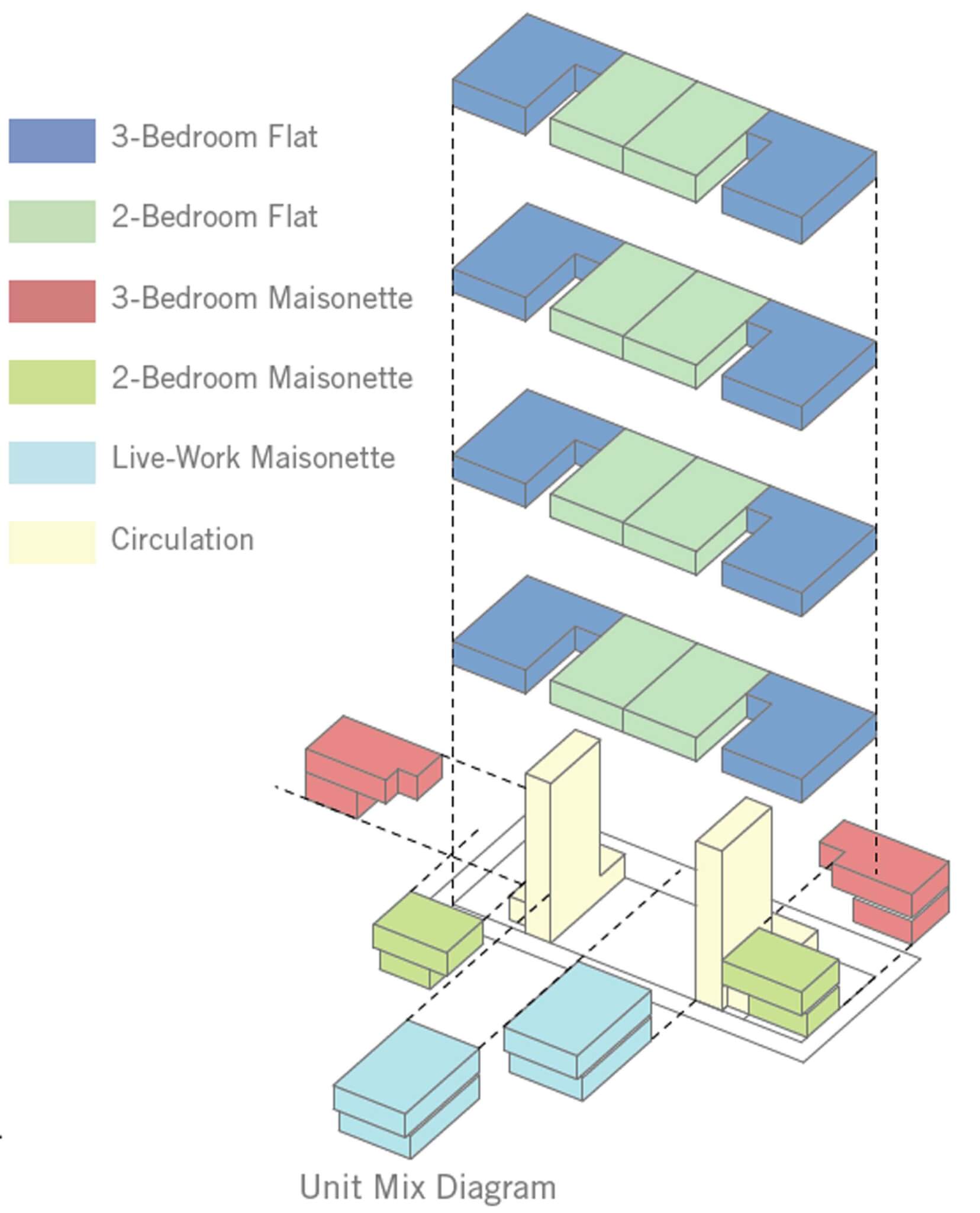 axonmetric drawing