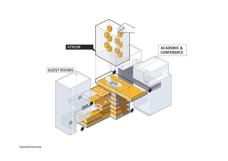 مركز NCCU للتعليم العام وإدارة الأعمال / JJP Architects & Planners - صورة 23 من 27