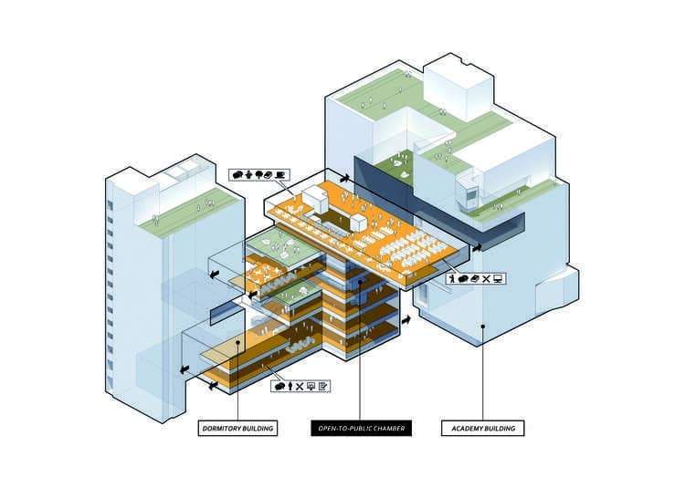 مركز NCCU للتعليم العام وإدارة الأعمال / JJP Architects & Planners - الصورة 22 من 27