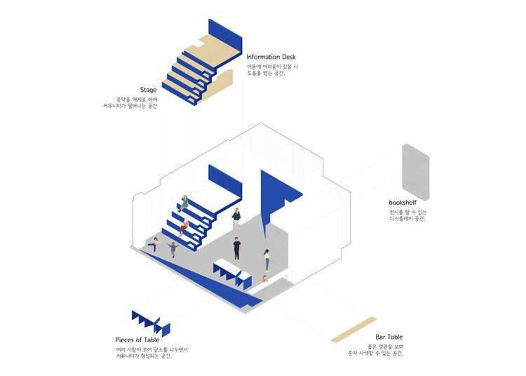 The Blue Moon Office / G / O Architecture - صورة 15 من 18