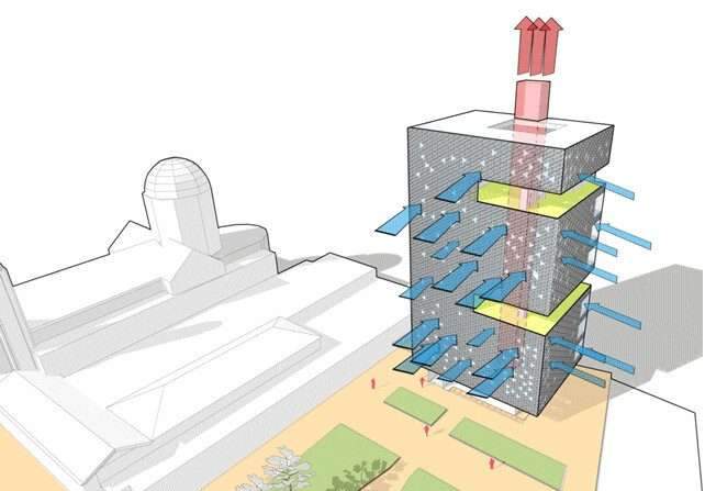 Ventilation problem and solutions to improve air quality using natural ventilation materials