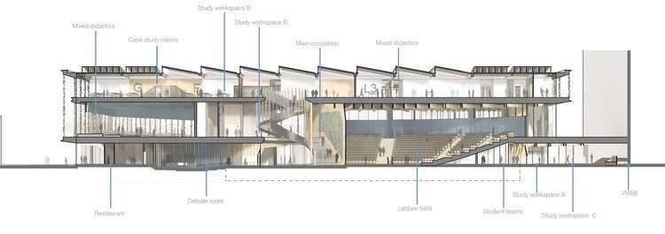 Echo Energy-Generating Interfaculty Teaching Building / UNStudio - صورة 29 من 30