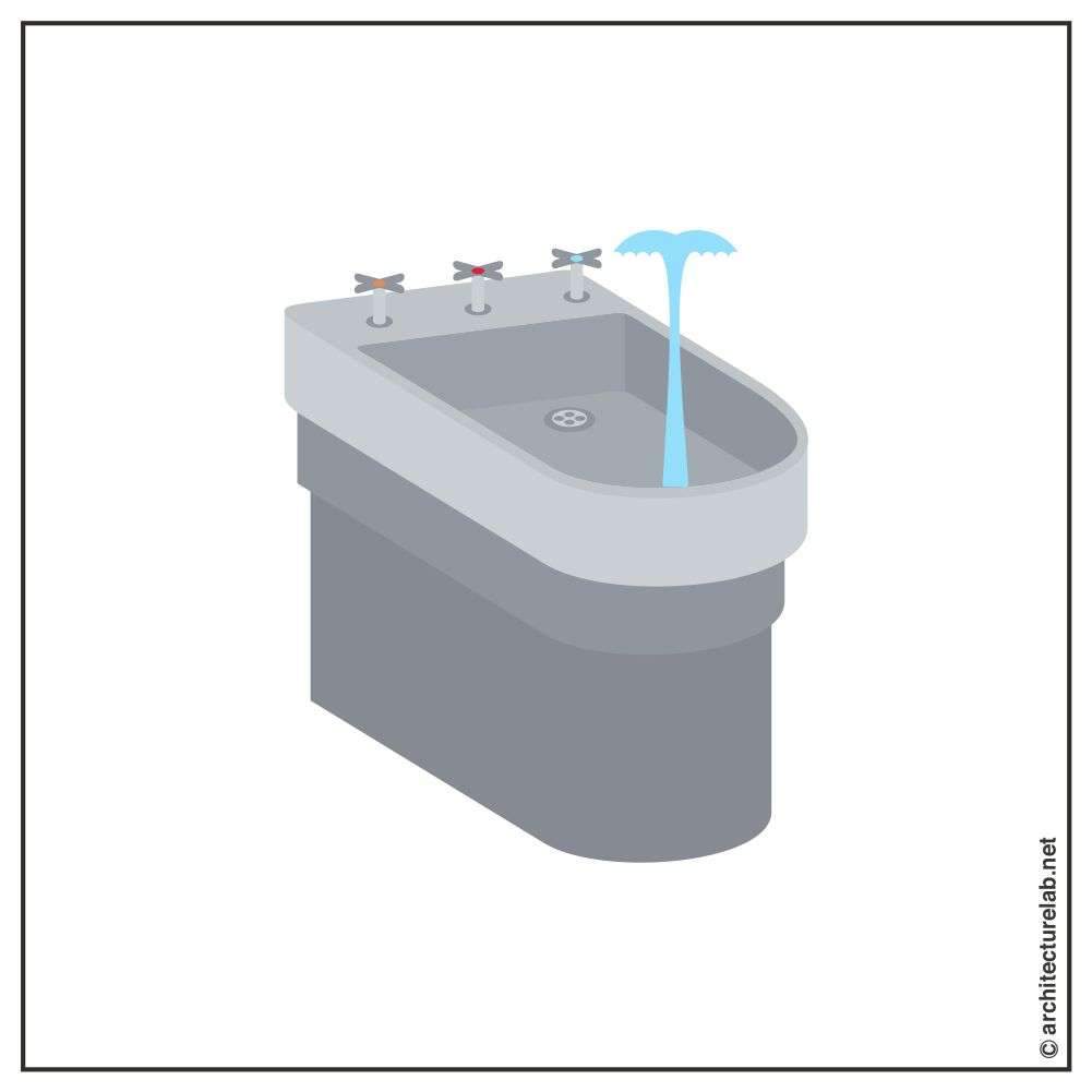 Bidet Water Pressure | How To Adjust For Effective Result