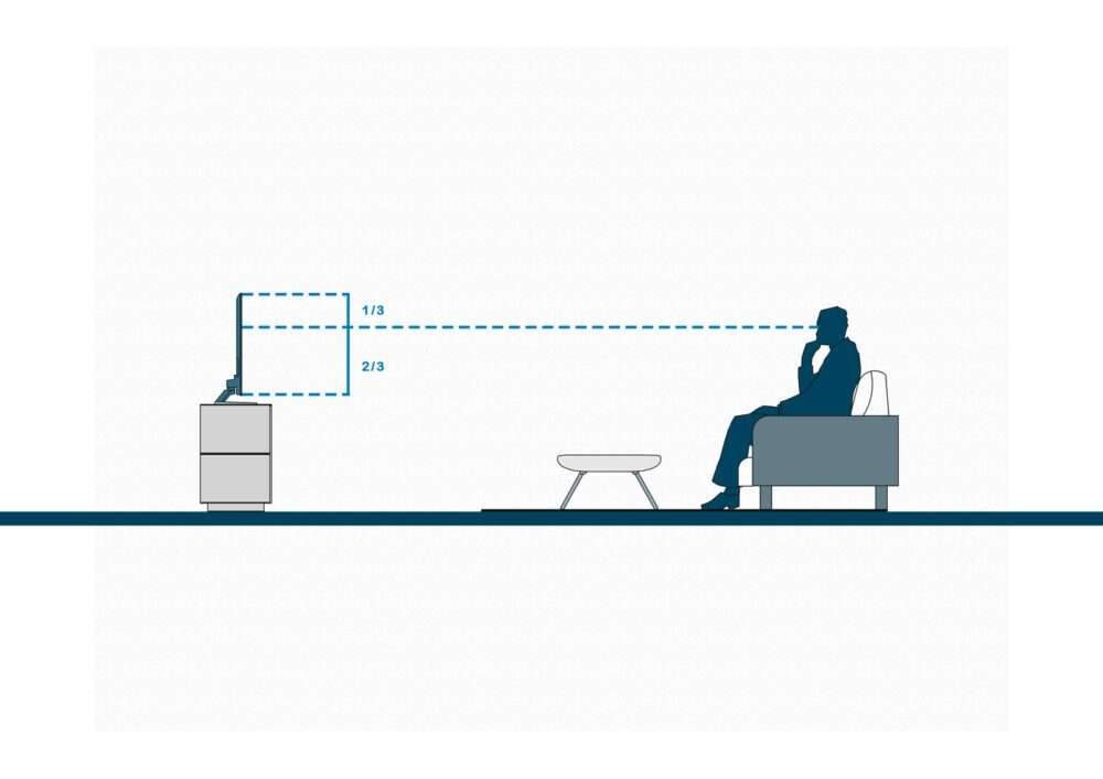 المسافة المناسبة بين الأريكة والتليفزيون