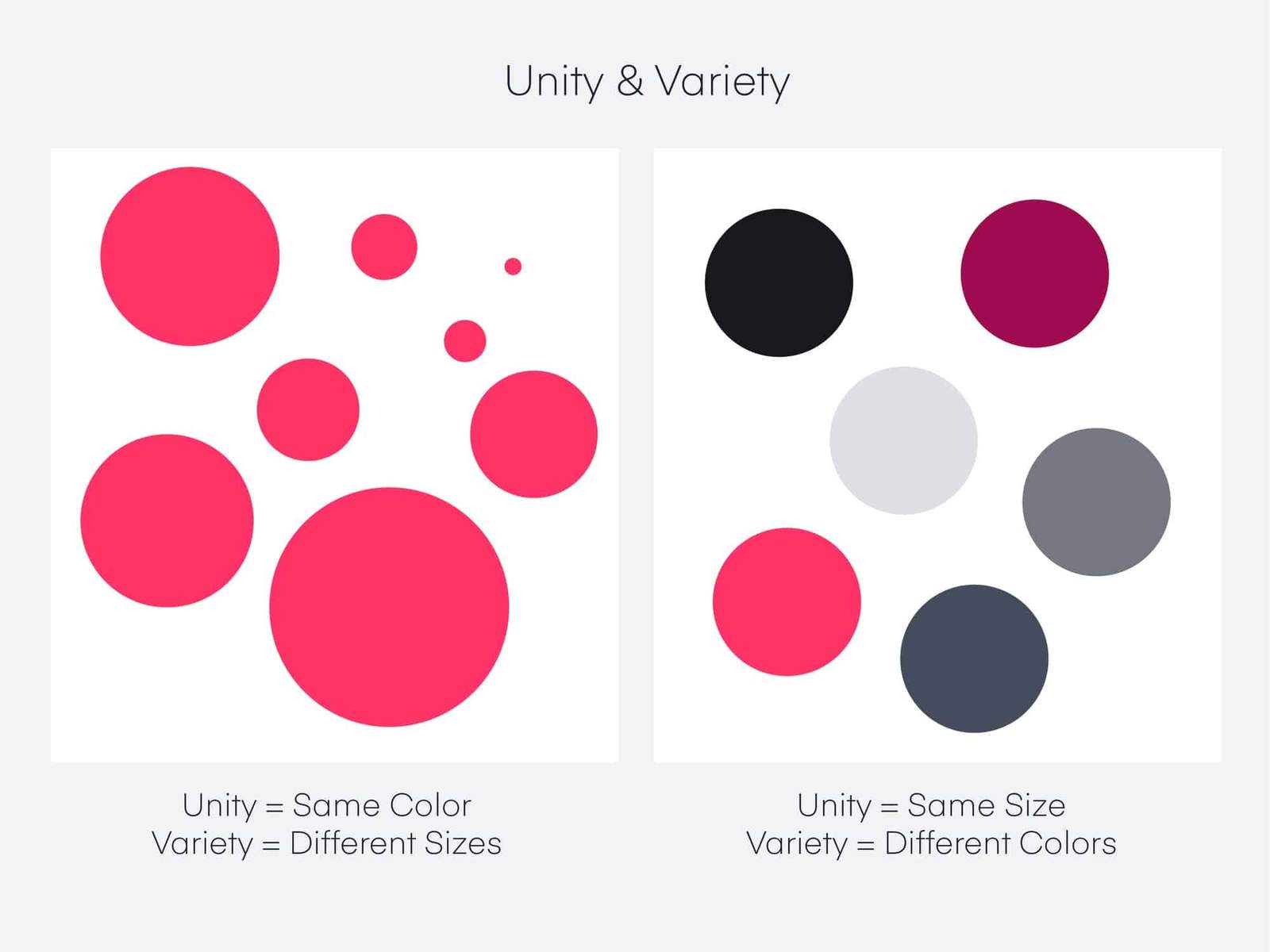 How to properly manage the design process