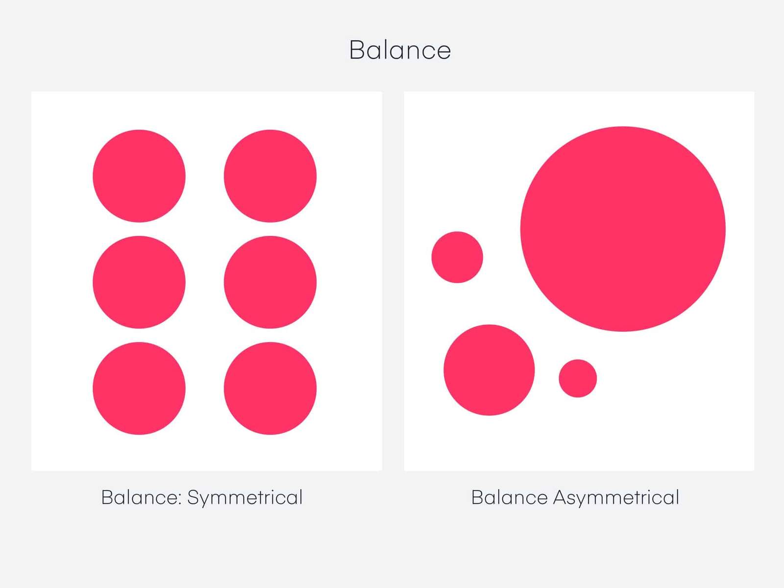 How to properly manage the design process