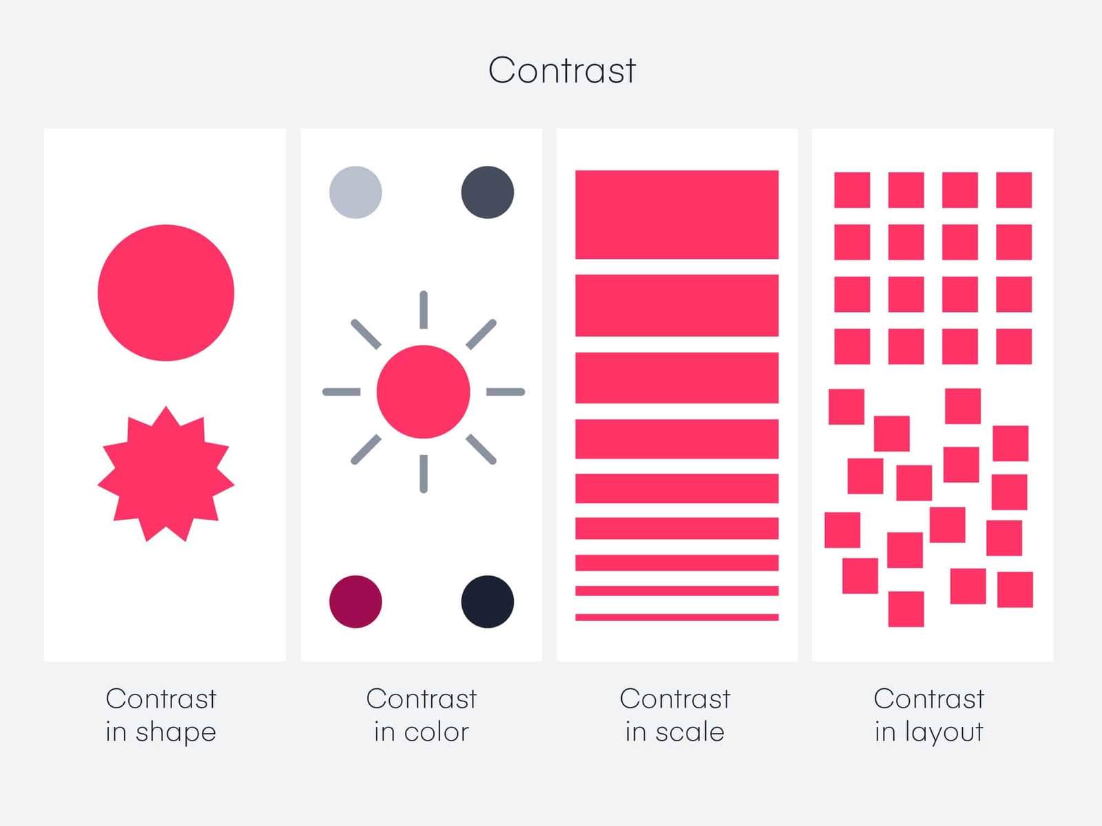 How to properly manage the design process