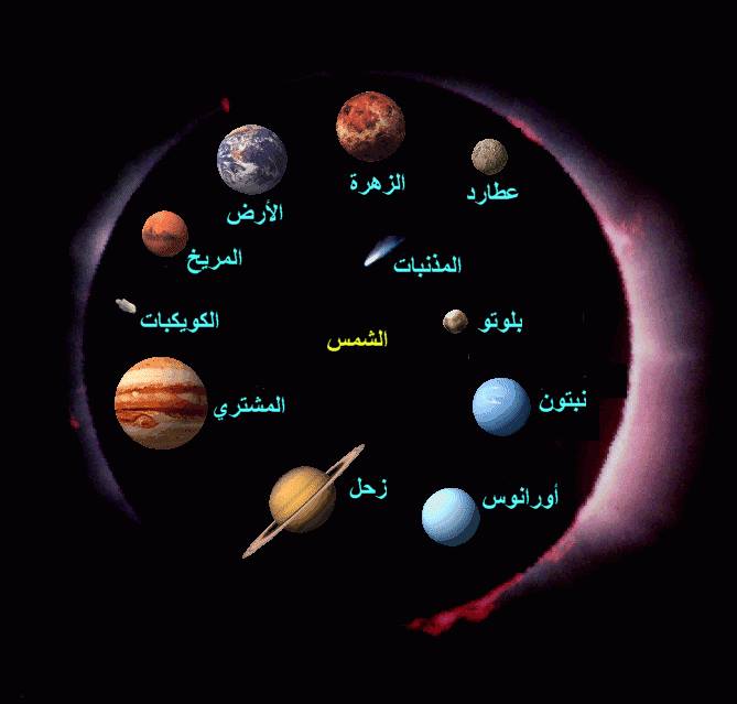 "خريطة الكواكب تُظهر العلاقة بين الكواكب والتأثيرات الفلكية على العمارة"