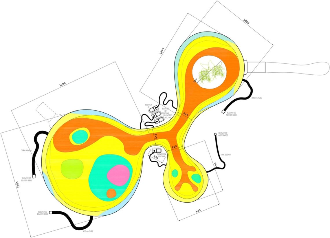 Second dome / dosis