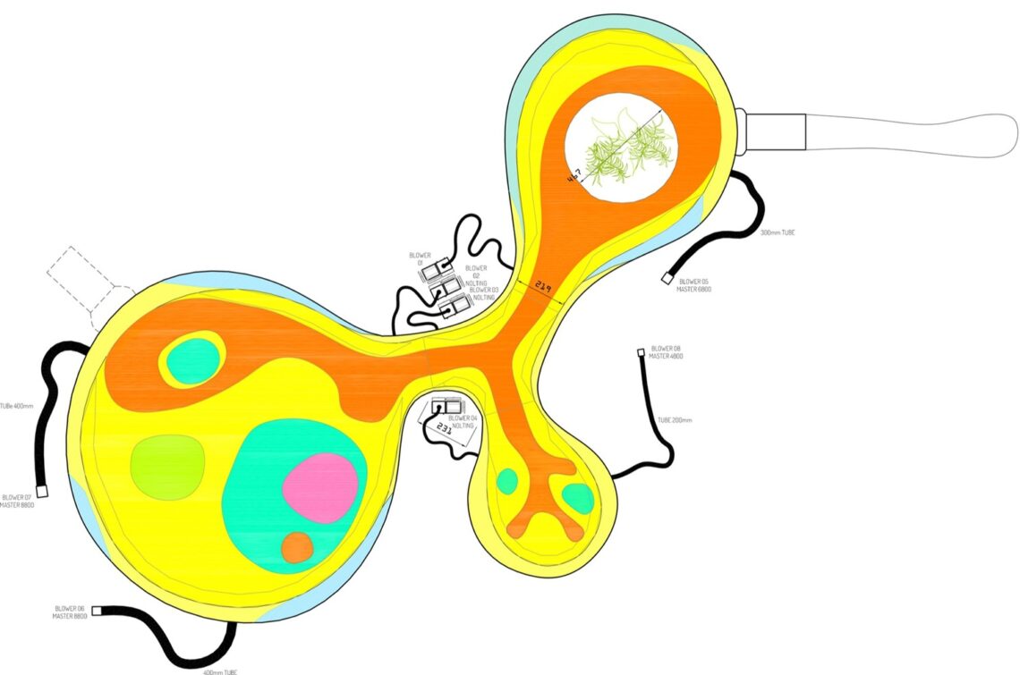 Second dome / dosis