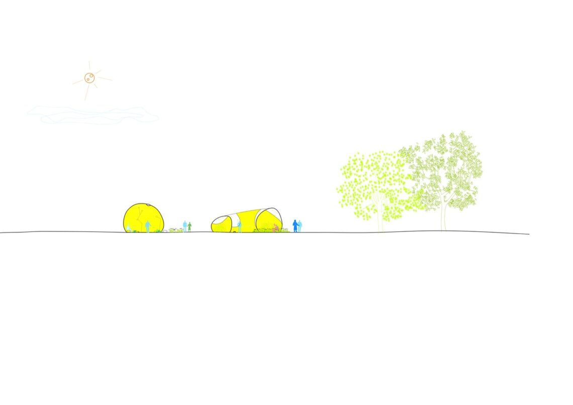 Second dome / dosis