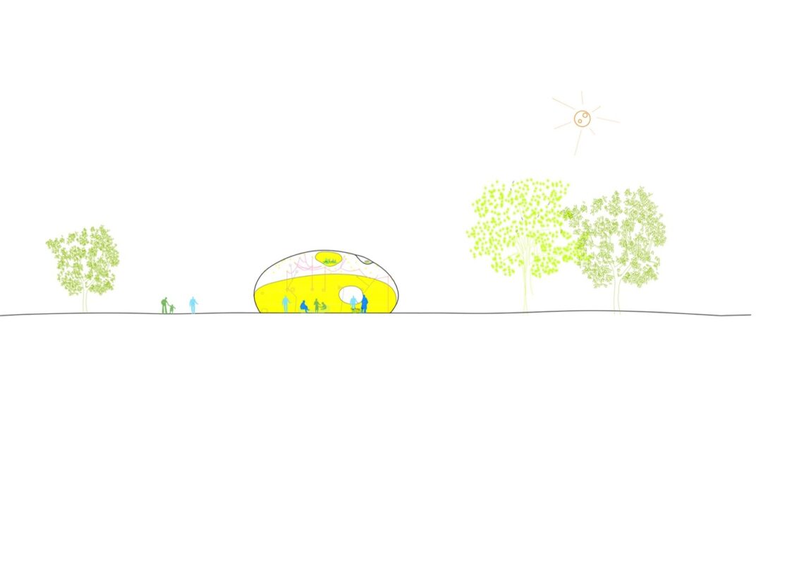 Second dome / dosis