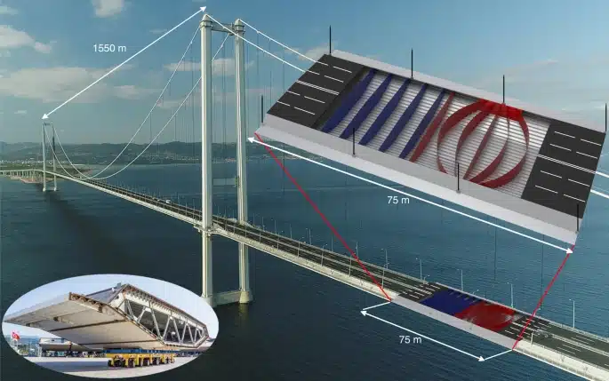 "Design of a suspended bridge showcasing the use of suspended structure technology, with details on length and height to highlight its ability to span large distances."