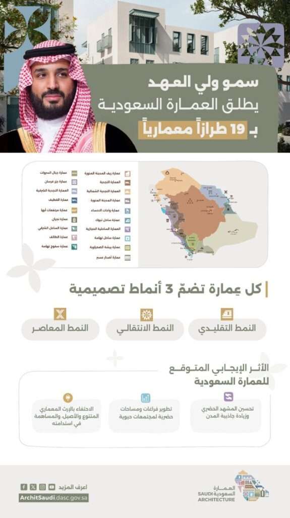 ولي العهد السعودي يطلق خريطة العمارة السعودية
