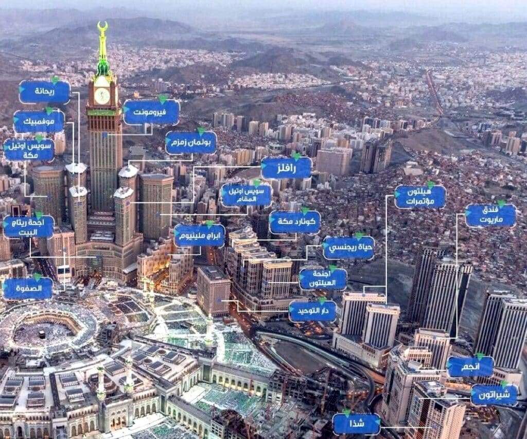 Makkah Hotels Projects