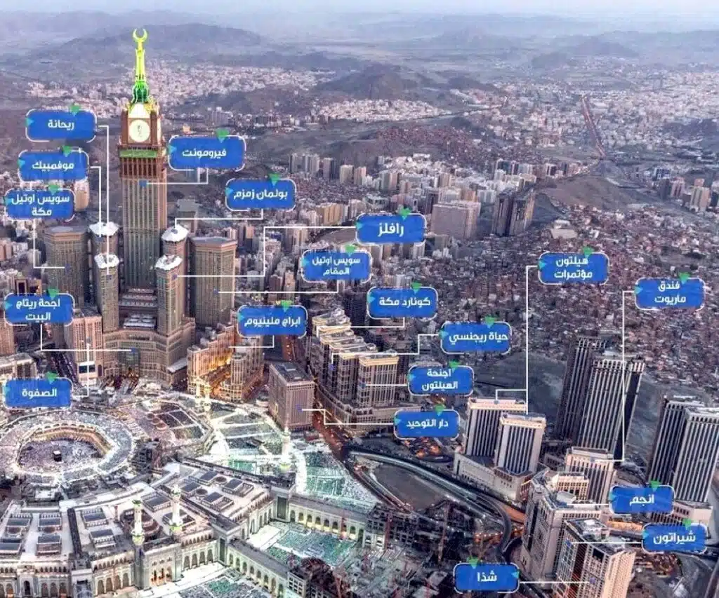 Makkah Hotels Projects