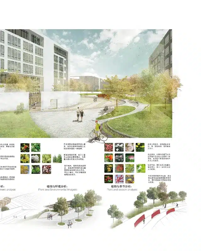 UDL Thesis Publication 2025 Submission: Sustainable Urban Landscape Floor Plan