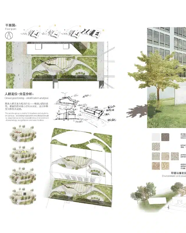 UDL Thesis Publication 2025 Submission: Sustainable Urban Landscape Floor Plan