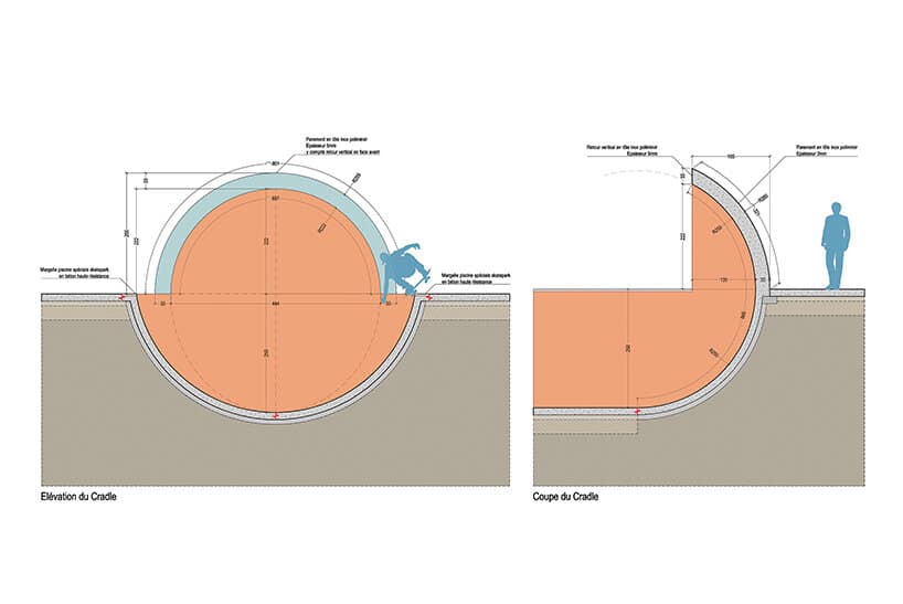 "Diagram showing the design of the skatepark bowl in Cannes, with detailed elevations and engineering specifications."