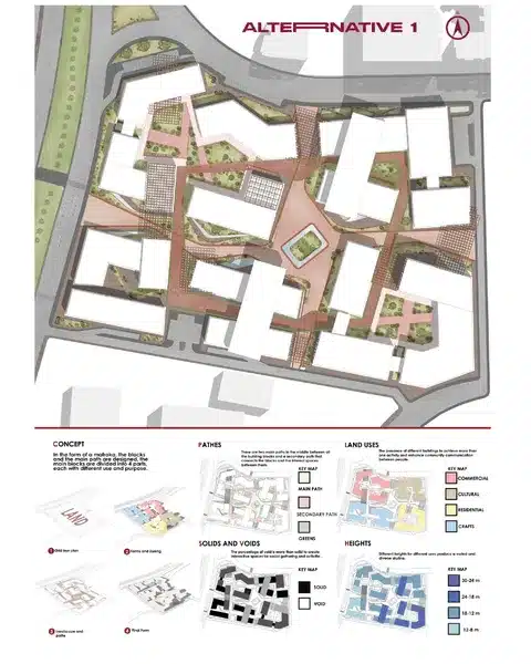 "Urban design concept map showcasing alternative layouts, land uses, and spatial organization