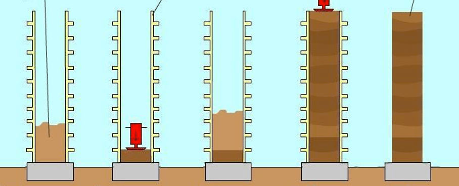 An illustration showing the stages of building a rammed earth wall, from setting wooden forms to compacting soil and forming the final structure.