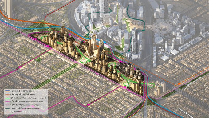An architectural plan for a new development area in the city, showcasing a modern design that integrates high-rise buildings with advanced public transit systems. The area includes metro lines, monorails, and smart buses, along with pedestrian pathways and public green spaces