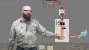 Man explaining an electrical earthing system using a diagram