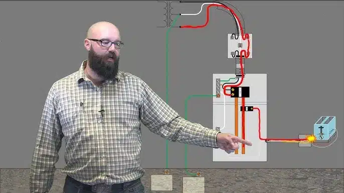 Man explaining an electrical earthing system using a diagram