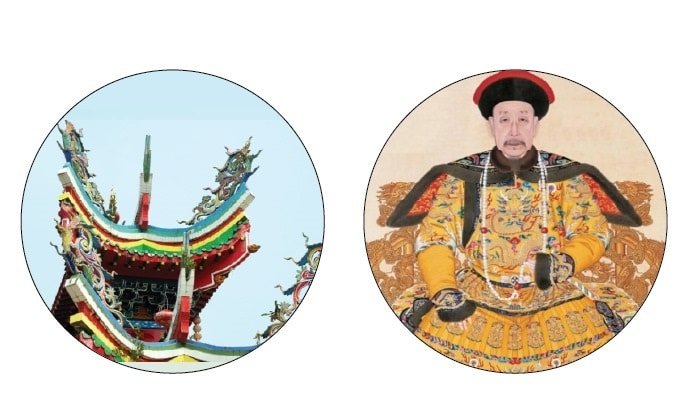 An image showing part of a traditional Chinese Buddhist temple with colorful arches and ornate decorations reflecting Chinese style, paired with an image of a person wearing traditional Chinese clothing rich in colors and patterns. The photo highlights the similarity between traditional Chinese architecture and attire.
