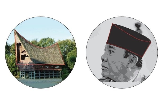 An image showing a traditional Sumatran building with a sloping roof and simple wooden design, paired with an image of a person wearing the traditional Indonesian cap. The photo highlights the similarity in the slanted design between the building and the hat.