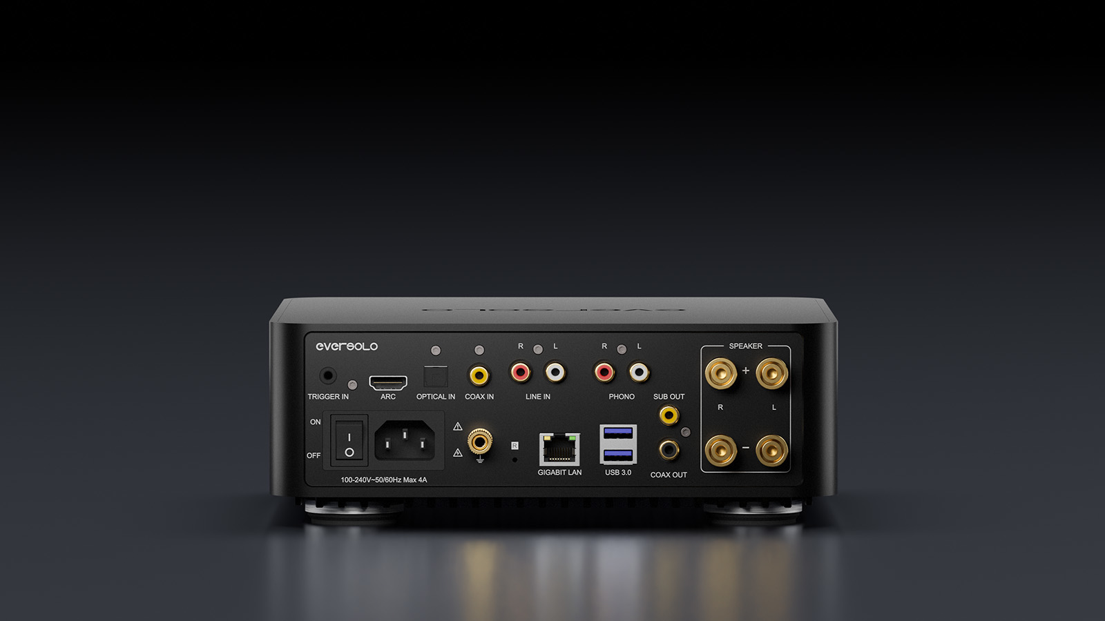 The Play is designed to connect to equipment old and new