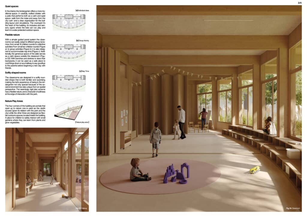 لوحة تعرض نتائج مسابقة Kinderspace لأفضل التصاميم التعليمية