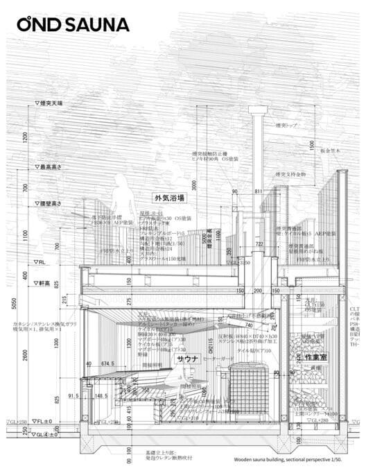 Design and layout of a sauna balancing privacy, social interaction, and integration with nature