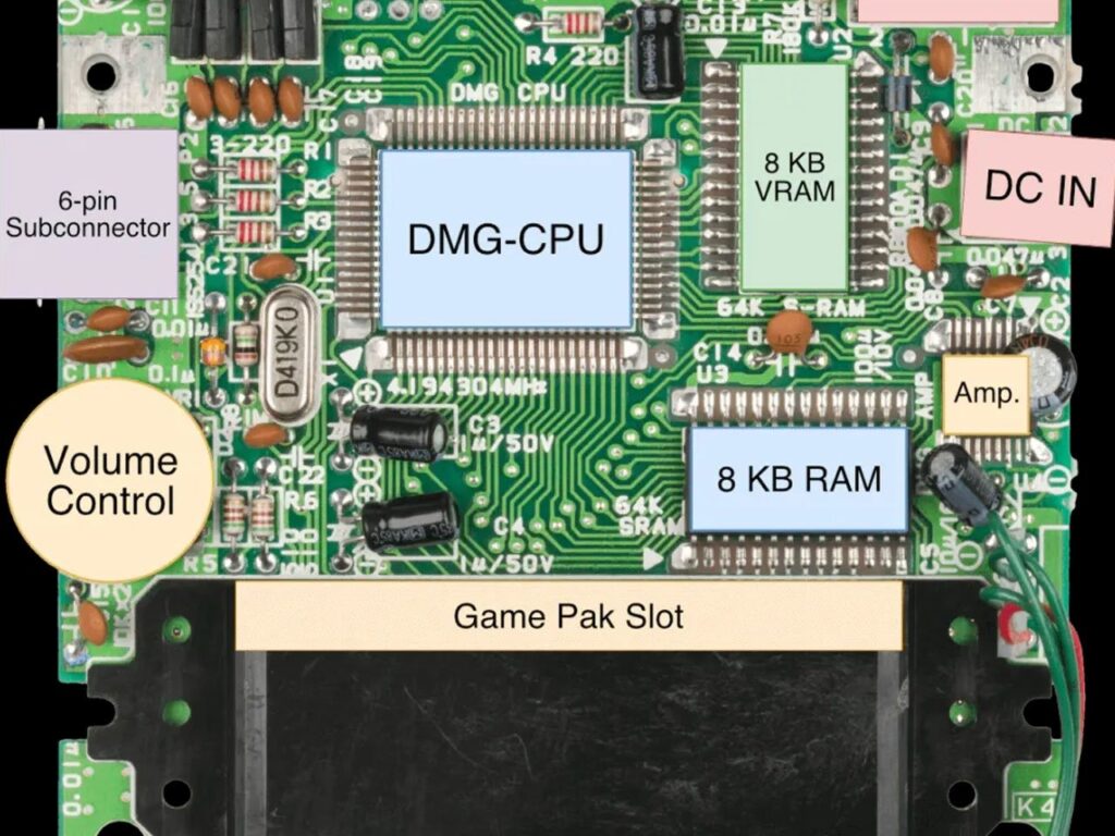 Close-up of custom PCB inside LEGO Game Boy
